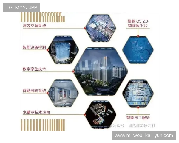 运动员村采用装配式零能耗建筑标准 树立了大型体育配套设施的新标杆